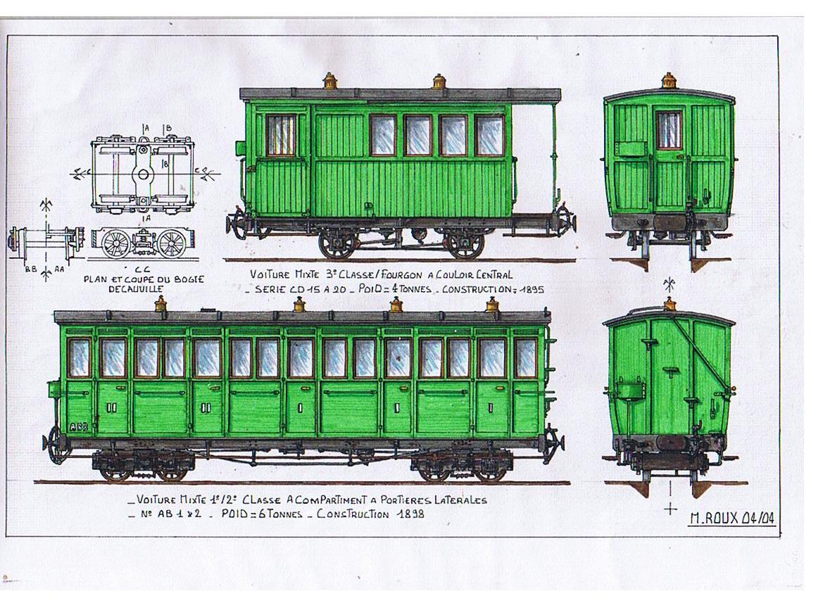 plan de voiture  ssieux et bogies