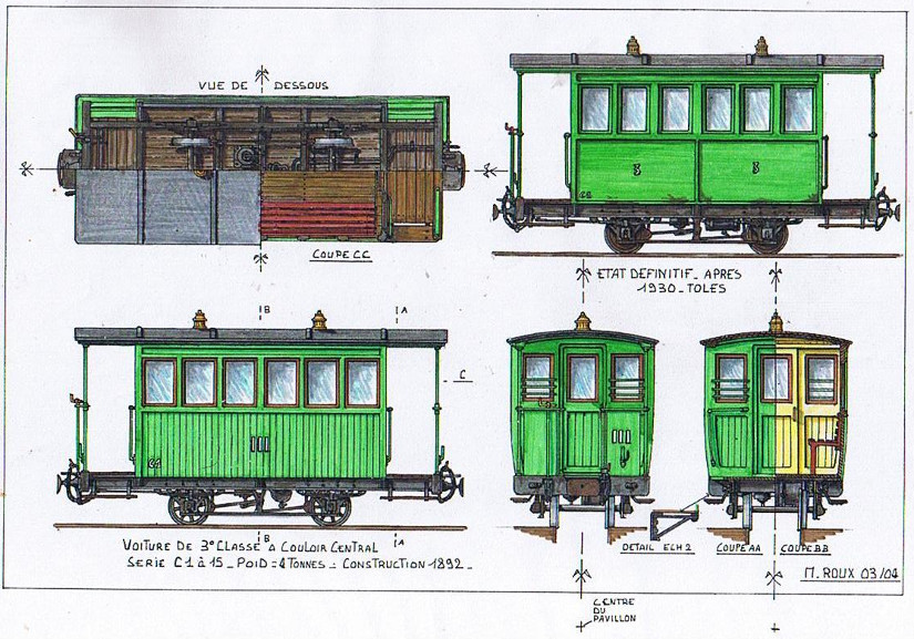 plan de voiture  ssieux et plateformes bis