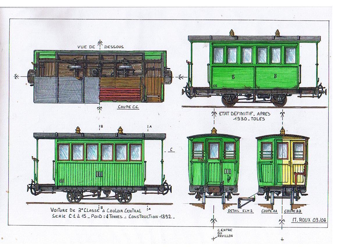 plan de voiture  ssieux et plateformes