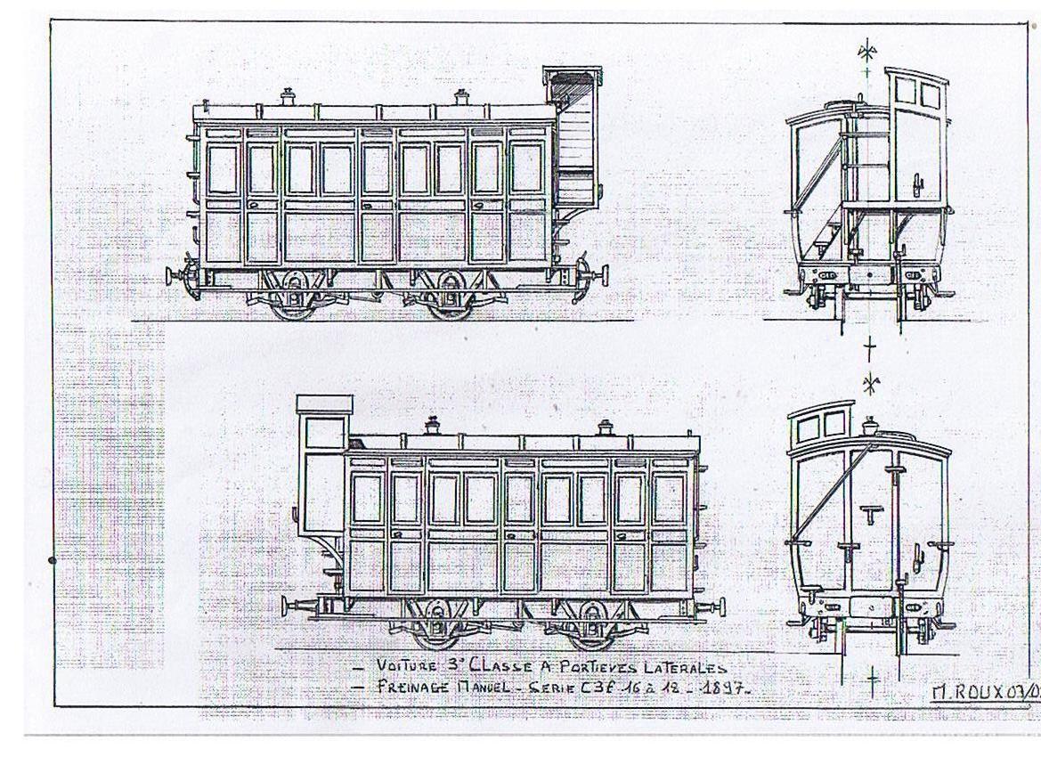 plan de voiture  ssieux et portieres latrales