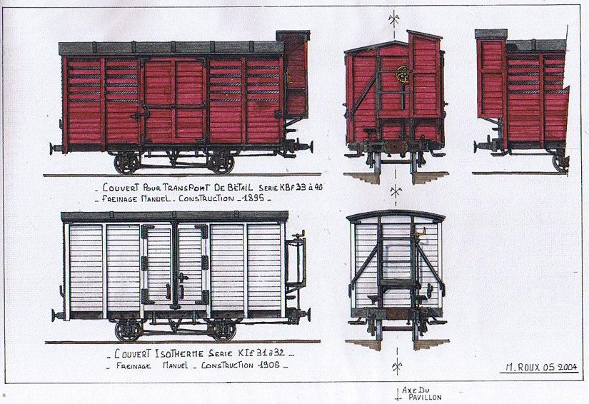 plan de wagons couverts  ssieux  plateformes serrefreins bis