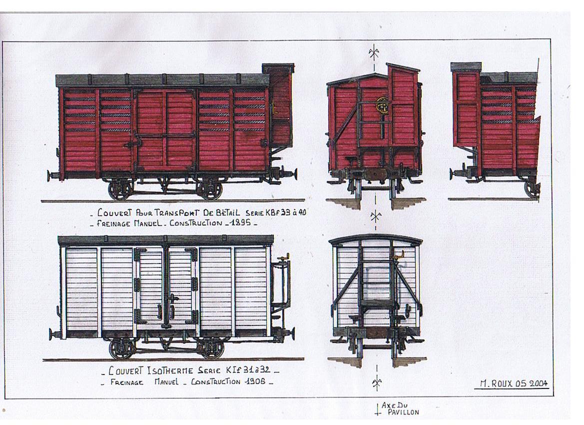 plan de wagons couverts  ssieux  plateformes serrefreins